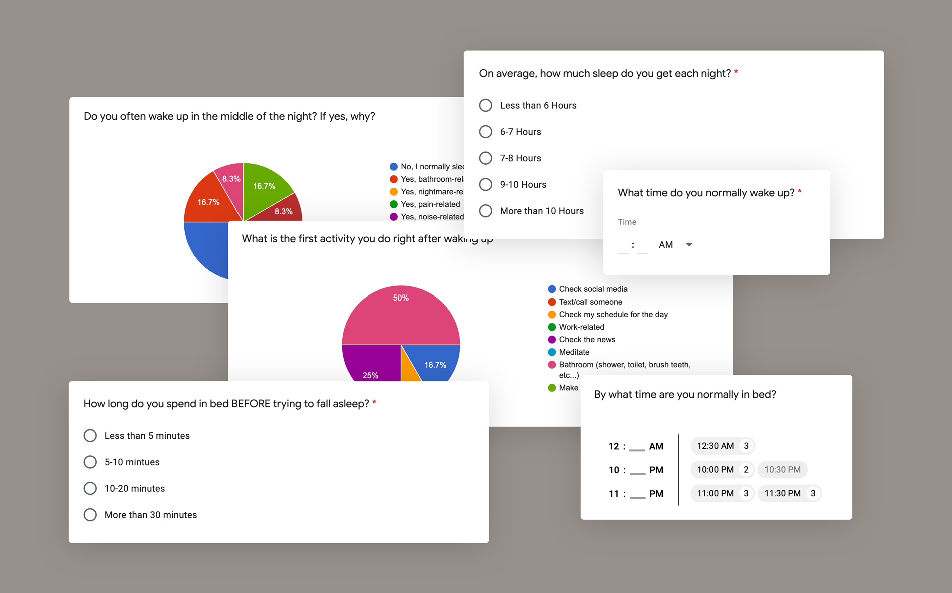 Dux-Process-Survey